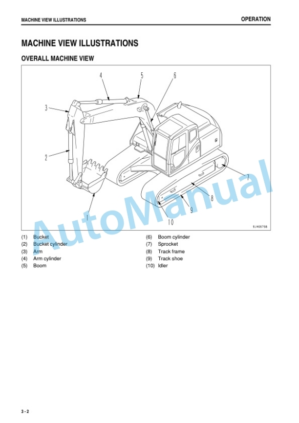 Komatsu PC130-7 Galeo Hydraulic Excavator Operation and Maintenance Manual TEN00019-01 2 Komatsu PC130-7 Galeo Hydraulic Excavator Operation and Maintenance Manual TEN00019-01 - Image 2