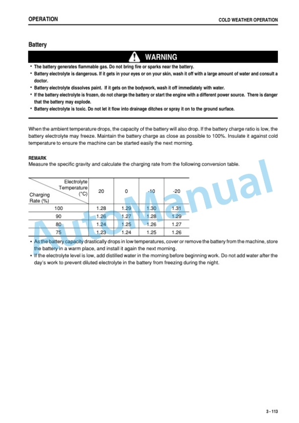 Komatsu PC130-7 Galeo Hydraulic Excavator Operation and Maintenance Manual TEN00019-01 4 Komatsu PC130-7 Galeo Hydraulic Excavator Operation and Maintenance Manual TEN00019-01 - Image 4