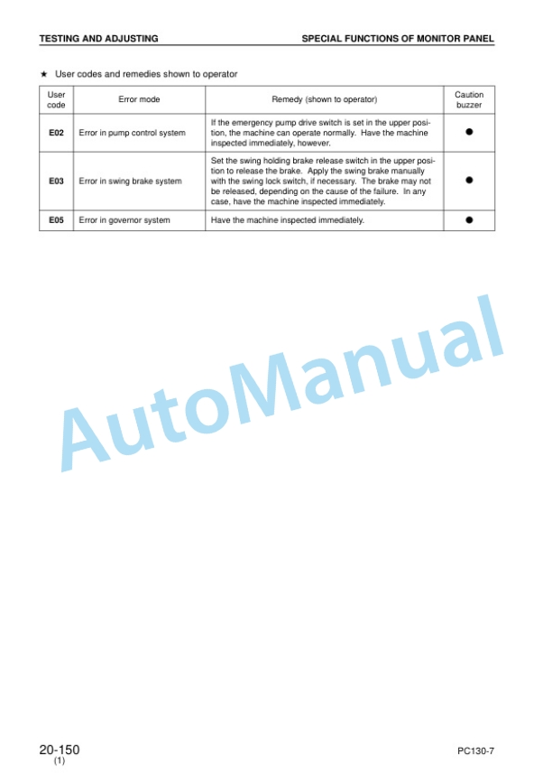 Komatsu PC130-7 Hydraulic Excavator Shop Manual SEBM036301 2 Komatsu PC130-7 Hydraulic Excavator Shop Manual SEBM036301 - Image 2