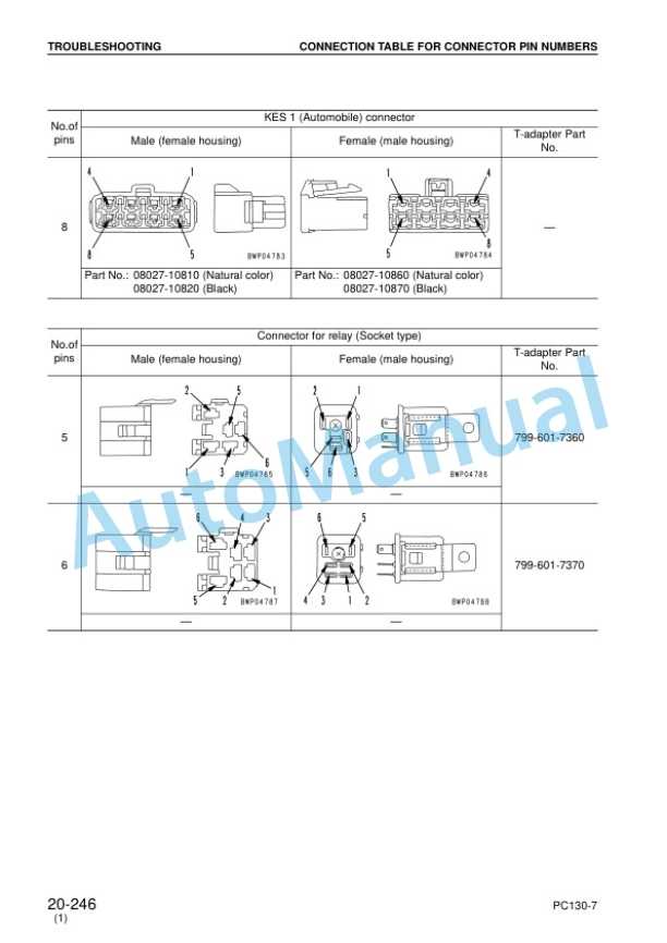 Komatsu PC130-7 Hydraulic Excavator Shop Manual SEBM036301 3 Komatsu PC130-7 Hydraulic Excavator Shop Manual SEBM036301 - Image 3