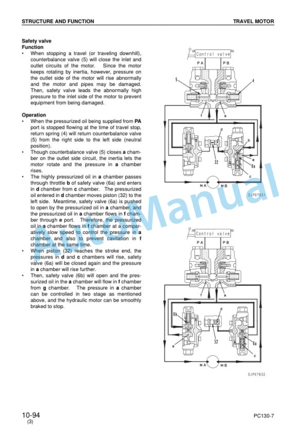 Komatsu PC130-7 Hydraulic Excavator Shop Manual SEBM036303 2 Komatsu PC130-7 Hydraulic Excavator Shop Manual SEBM036303 - Image 2