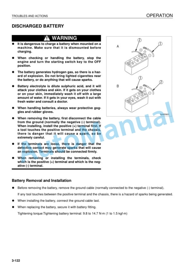 Komatsu PC130-7K Hydraulic Excavator Operation and Maintenance Manual UEAM003602 4 Komatsu PC130-7K Hydraulic Excavator Operation and Maintenance Manual UEAM003602 - Image 4