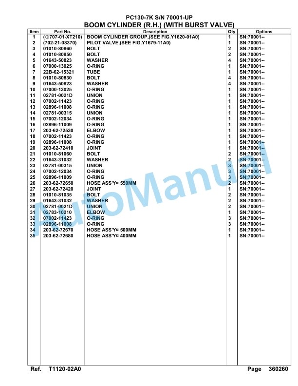 Komatsu PC130-7K Hydraulic Excavator Parts Manual SAA4D95U 4 Komatsu PC130-7K Hydraulic Excavator Parts Manual SAA4D95U-4