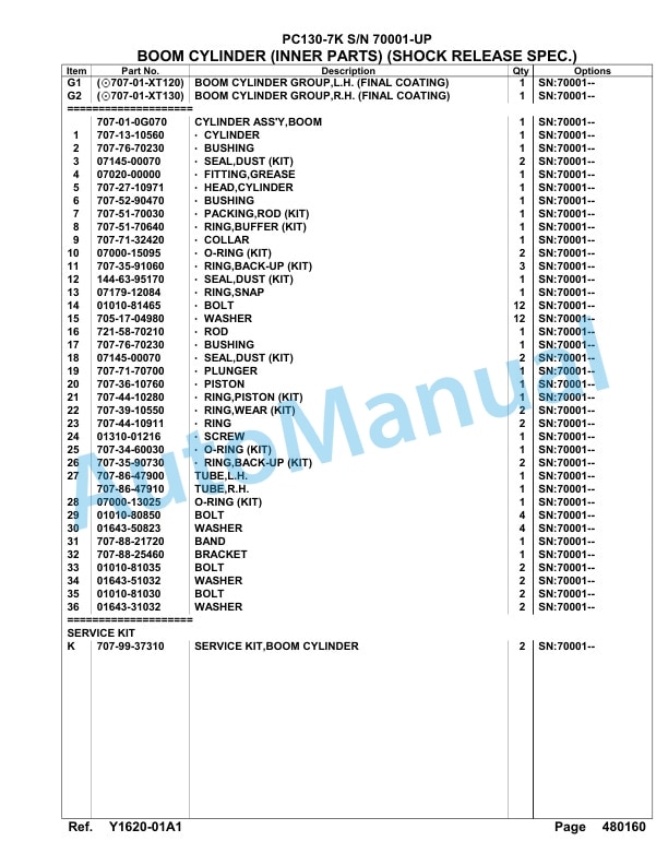 Komatsu PC130-7K Hydraulic Excavator Parts Manual SAA4D95U 5 Komatsu PC130-7K Hydraulic Excavator Parts Manual SAA4D95U-5