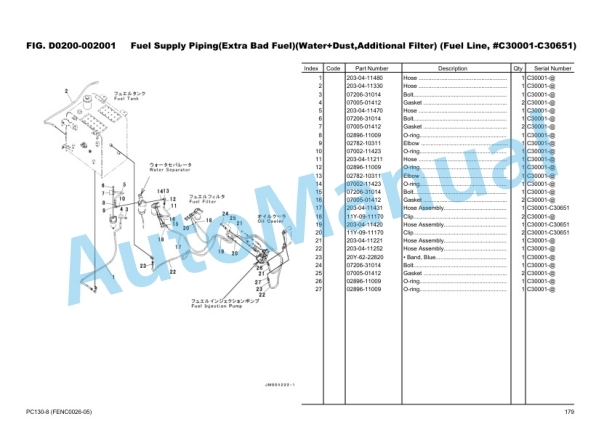 Alternative view of Komatsu PC130-8 Hydraulic Excavator Parts Manual FENC0026-05