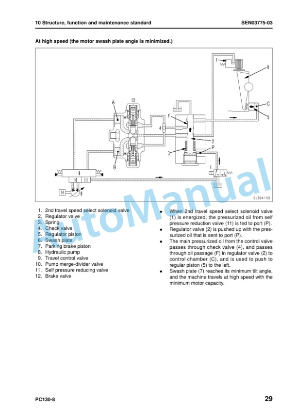 Komatsu PC130-8 Hydraulic Excavator Shop Manual SEN03763-10 2 Komatsu PC130-8 Hydraulic Excavator Shop Manual SEN03763-10 - Image 2