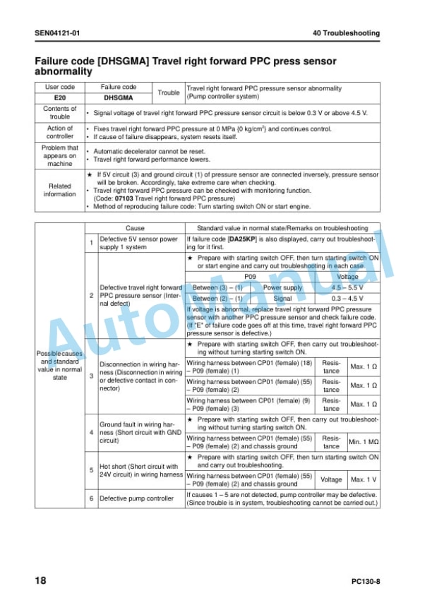 Komatsu PC130-8 Hydraulic Excavator Shop Manual SEN03763-12 4 Komatsu PC130-8 Hydraulic Excavator Shop Manual SEN03763-12 - Image 4