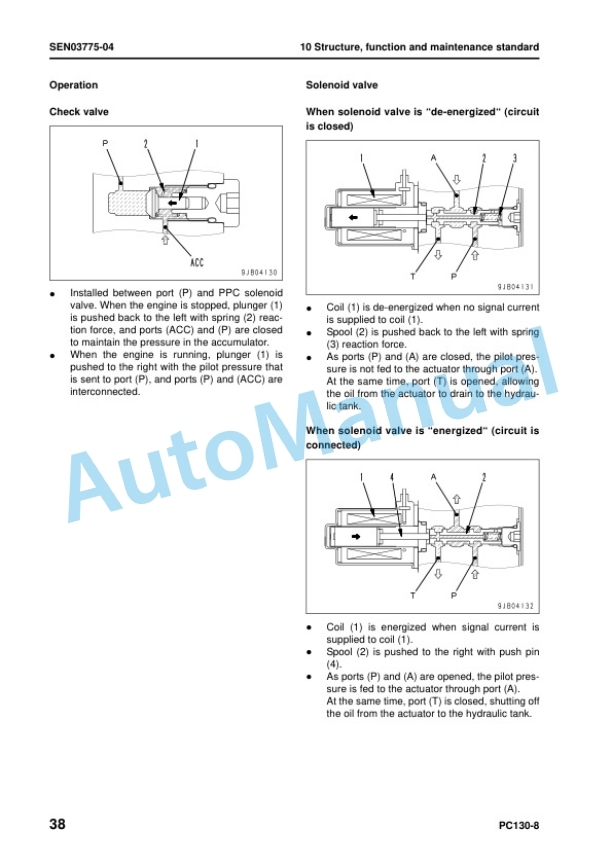 Komatsu PC130-8 Hydraulic Excavator Shop Manual SEN03763-14 2 Komatsu PC130-8 Hydraulic Excavator Shop Manual SEN03763-14 - Image 2