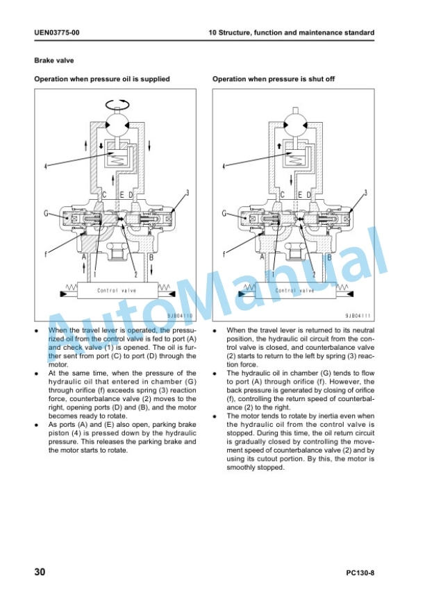 Komatsu PC130-8 Hydraulic Excavator Shop Manual UEN03763-00 2 Komatsu PC130-8 Hydraulic Excavator Shop Manual UEN03763-00 - Image 2