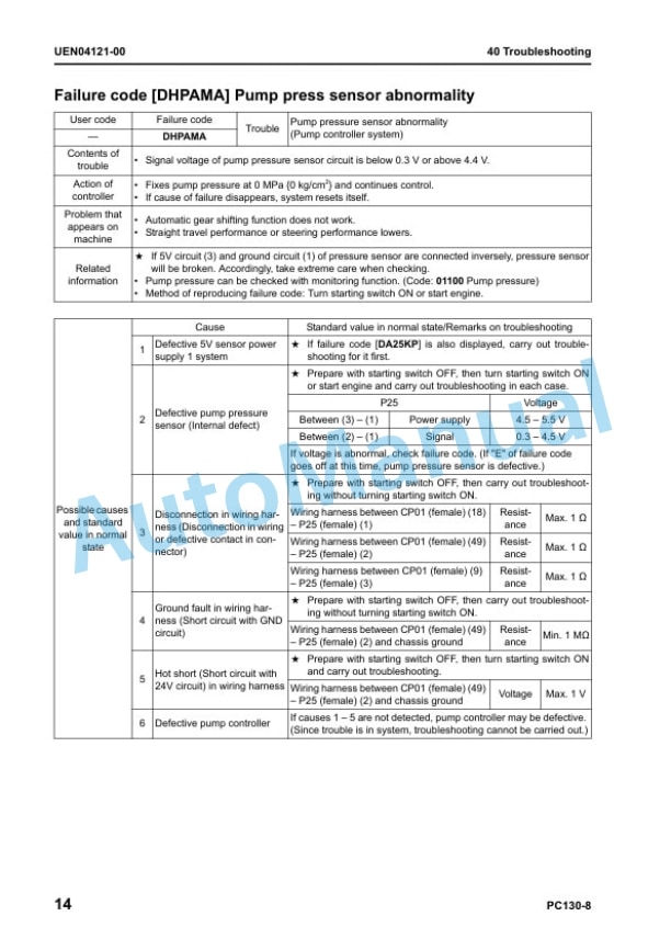Komatsu PC130-8 Hydraulic Excavator Shop Manual UEN03763-00 4 Komatsu PC130-8 Hydraulic Excavator Shop Manual UEN03763-00 - Image 4