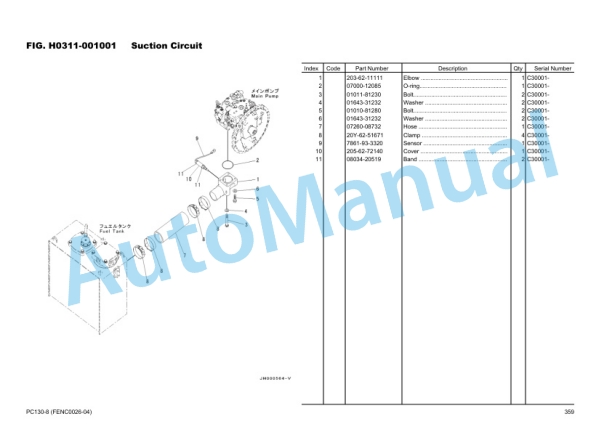 Komatsu PC130-8, SAA4D95LE-5D Parts Manual FENC0026-04 3 Komatsu PC130-8, SAA4D95LE-5D Parts Manual FENC0026-04 - Image 3