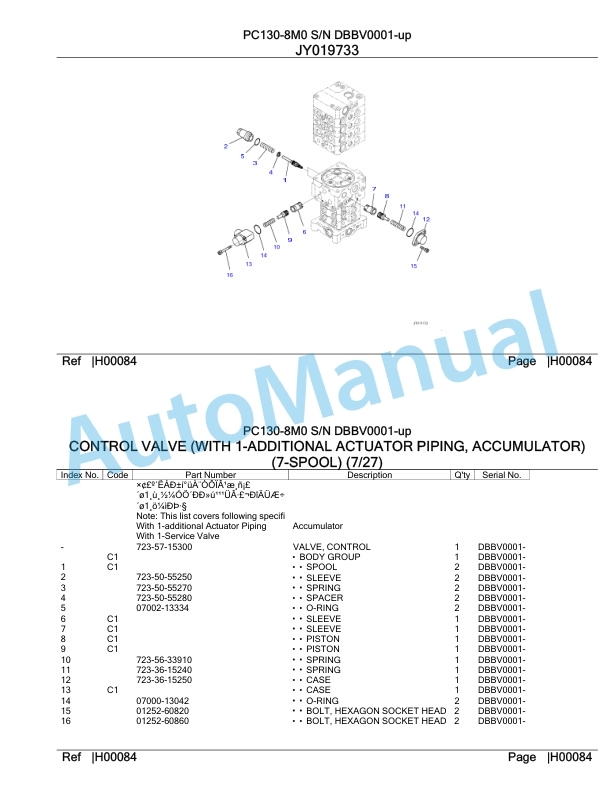 Komatsu PC130-8M0 Hydraulic Excavator Parts Manual DBBV0001-up 2 Komatsu PC130-8M0 Hydraulic Excavator Parts Manual DBBV0001-up-2