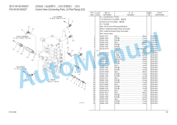 Komatsu PC130-8M0 Hydraulic Excavator Parts Manual YCPB301703 3 Komatsu PC130-8M0 Hydraulic Excavator Parts Manual YCPB301703-3