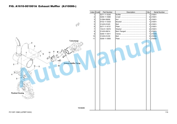 Komatsu PC135F-10M0 Hydraulic Excavator Parts Manual LEPBP13X02 2 Komatsu PC135F-10M0 Hydraulic Excavator Parts Manual LEPBP13X02-2