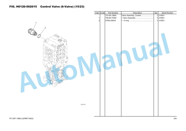 Komatsu PC135F-10M0 Hydraulic Excavator Parts Manual LEPBP13X02 3 Komatsu PC135F-10M0 Hydraulic Excavator Parts Manual LEPBP13X02-3