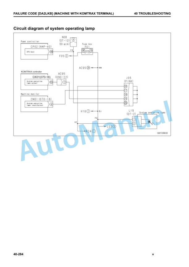 Komatsu PC135F-10M0 Hydraulic Excavator Shop Manual LEBMP13X02 3 Komatsu PC135F-10M0 Hydraulic Excavator Shop Manual LEBMP13X02 - Image 3