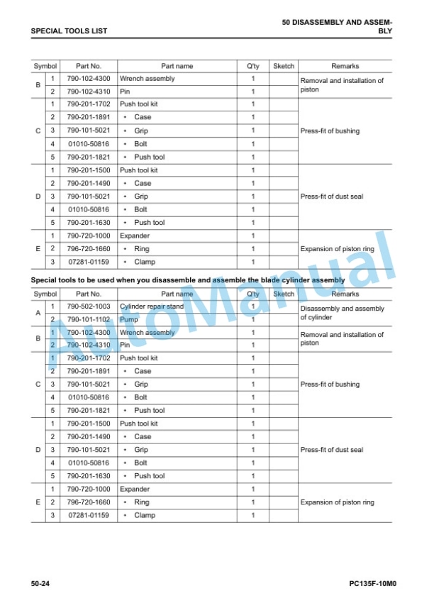 Komatsu PC135F-10M0 Hydraulic Excavator Shop Manual LEBMP13X02 4 Komatsu PC135F-10M0 Hydraulic Excavator Shop Manual LEBMP13X02 - Image 4