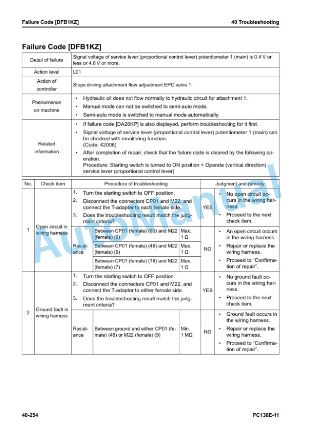 Komatsu PC138E-11 Electric Hydraulic Excavator Shop Manual SEN06979-00 4 Komatsu PC138E-11 Electric Hydraulic Excavator Shop Manual SEN06979-00 - Image 4