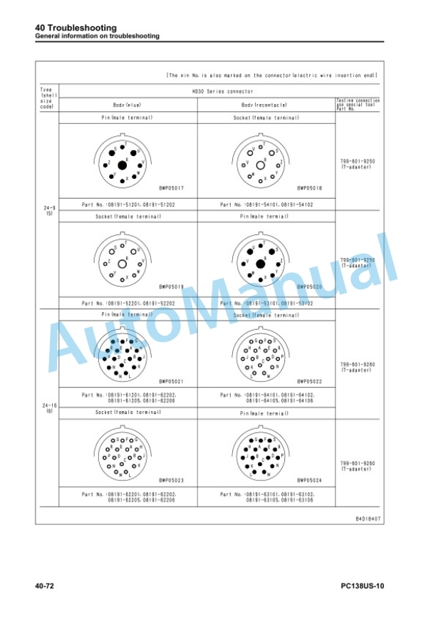 Komatsu PC138US-10 Hydraulic Excavator Shop Manual WENBM00010 3 Komatsu PC138US-10 Hydraulic Excavator Shop Manual WENBM00010 - Image 3
