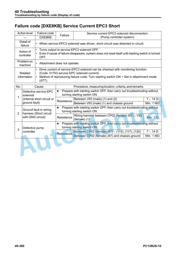Komatsu PC138US-10 Hydraulic Excavator Shop Manual WENBM00010 4 Komatsu PC138US-10 Hydraulic Excavator Shop Manual WENBM00010 - Image 4