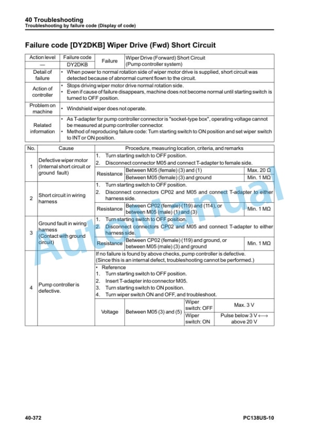 Komatsu PC138US-10 Hydraulic Excavator Shop Manual WENBM00011 4 Komatsu PC138US-10 Hydraulic Excavator Shop Manual WENBM00011 - Image 4
