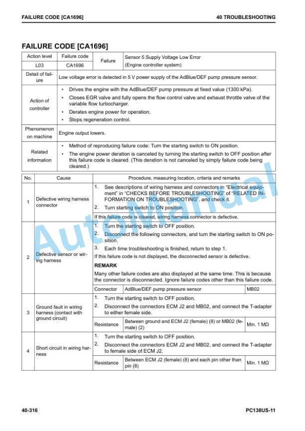 Komatsu PC138US-11 Hydraulic Excavator Shop Manual SEN06662-00 3 Komatsu PC138US-11 Hydraulic Excavator Shop Manual SEN06662-00 - Image 3