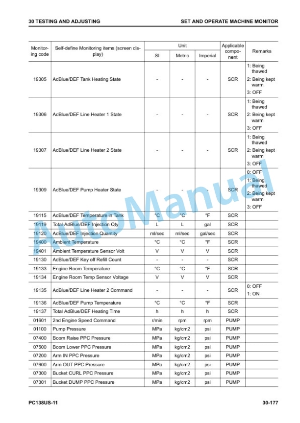 Komatsu PC138US-11 Hydraulic Excavator Shop Manual SEN06662-05 2 Komatsu PC138US-11 Hydraulic Excavator Shop Manual SEN06662-05 - Image 2