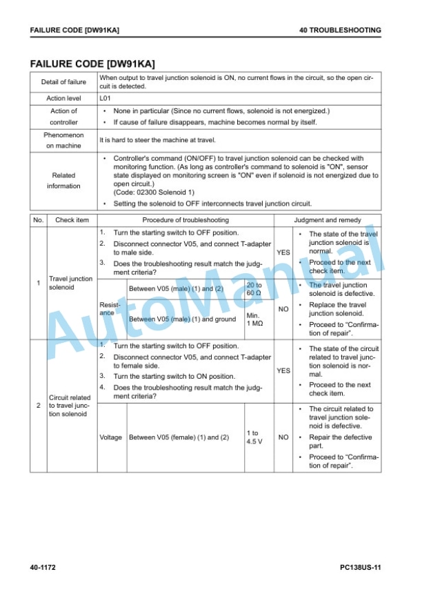 Komatsu PC138US-11 Hydraulic Excavator Shop Manual SEN06662-05 4 Komatsu PC138US-11 Hydraulic Excavator Shop Manual SEN06662-05 - Image 4