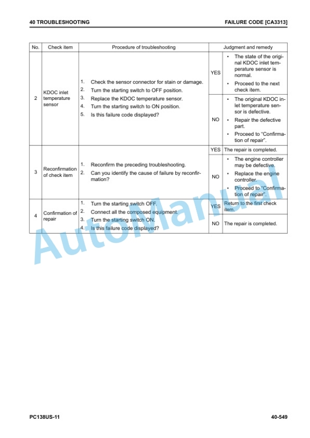 Komatsu PC138US-11 Hydraulic Excavator Shop Manual SEN06662-06 3 Komatsu PC138US-11 Hydraulic Excavator Shop Manual SEN06662-06 - Image 3