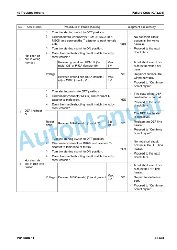 Komatsu PC138US-11 Hydraulic Excavator Shop Manual SEN06662-07 3 Komatsu PC138US-11 Hydraulic Excavator Shop Manual SEN06662-07 - Image 3