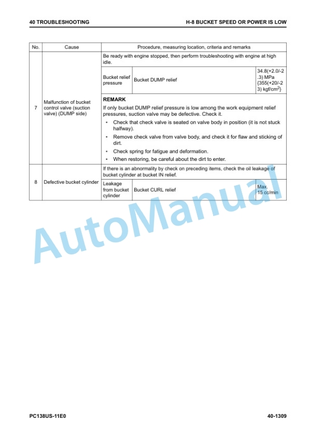 Komatsu PC138US-11E0 Hydraulic Excavator Shop Manual SEN06905-01 4 Komatsu PC138US-11E0 Hydraulic Excavator Shop Manual SEN06905-01 - Image 4