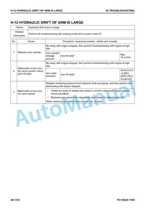 Komatsu PC138US-11E0 Hydraulic Excavator Shop Manual SEN06905-03 4 Komatsu PC138US-11E0 Hydraulic Excavator Shop Manual SEN06905-03 - Image 4