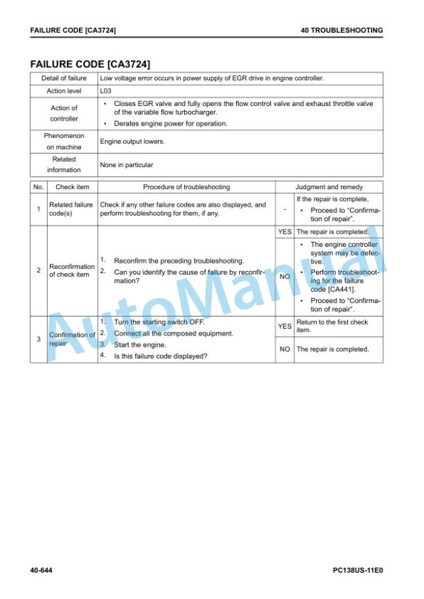 Komatsu PC138US-11E0 Hydraulic Excavator Shop Manual SEN06905-04 3 Komatsu PC138US-11E0 Hydraulic Excavator Shop Manual SEN06905-04 - Image 3