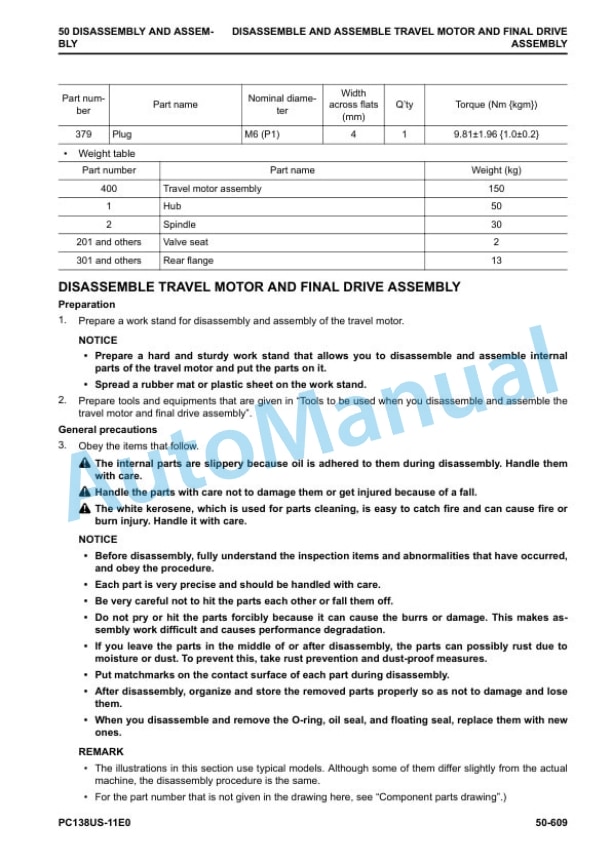 Komatsu PC138US-11E0 Hydraulic Excavator Shop Manual SEN06905-04 5 Komatsu PC138US-11E0 Hydraulic Excavator Shop Manual SEN06905-04 - Image 5