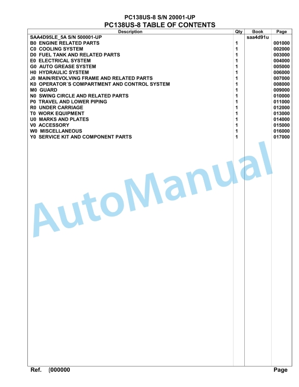 Komatsu PC138US-8 Excavator Parts Manual