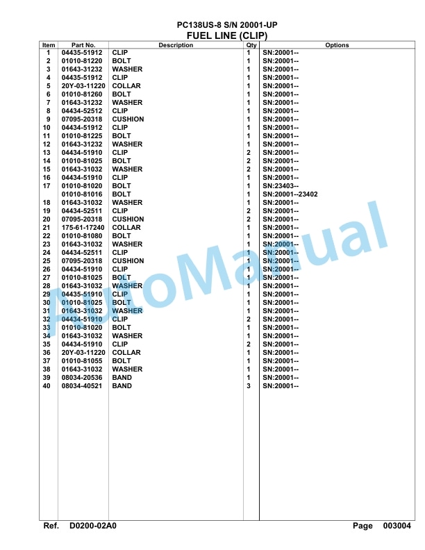 Komatsu PC138US-8 Hydraulic Excavator Parts Manual SAA4D91U 3 Komatsu PC138US-8 Hydraulic Excavator Parts Manual SAA4D91U-3