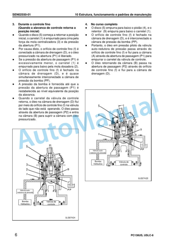 Komatsu PC138US-8, PC138USLC-8 Galeo Hydraulic Excavator Shop Manual KPBM196801 2 Komatsu PC138US-8, PC138USLC-8 Galeo Hydraulic Excavator Shop Manual KPBM196801 - Image 2
