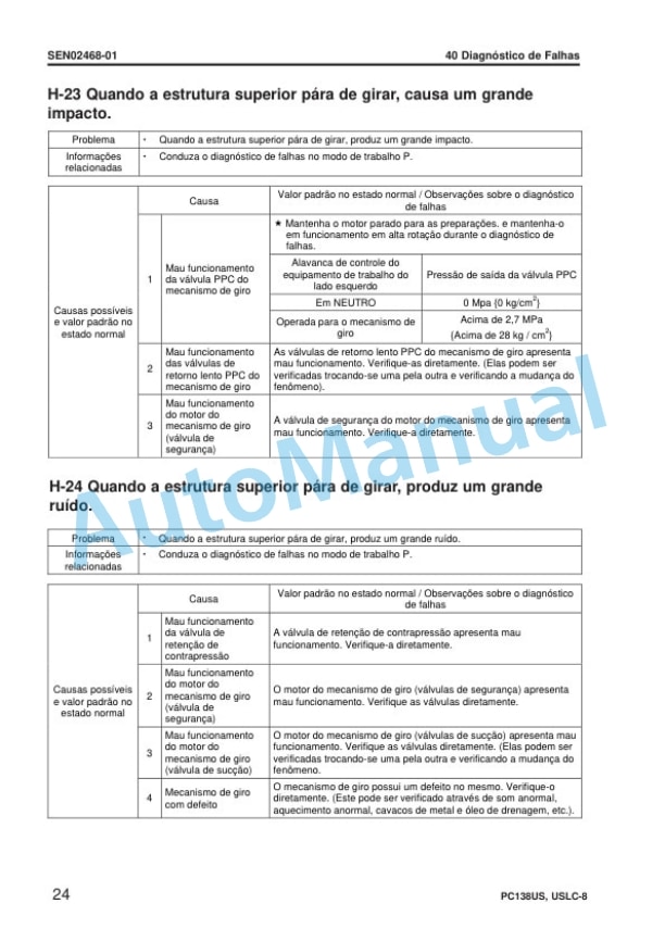 Komatsu PC138US-8, PC138USLC-8 Galeo Hydraulic Excavator Shop Manual KPBM196801 5 Komatsu PC138US-8, PC138USLC-8 Galeo Hydraulic Excavator Shop Manual KPBM196801 - Image 5