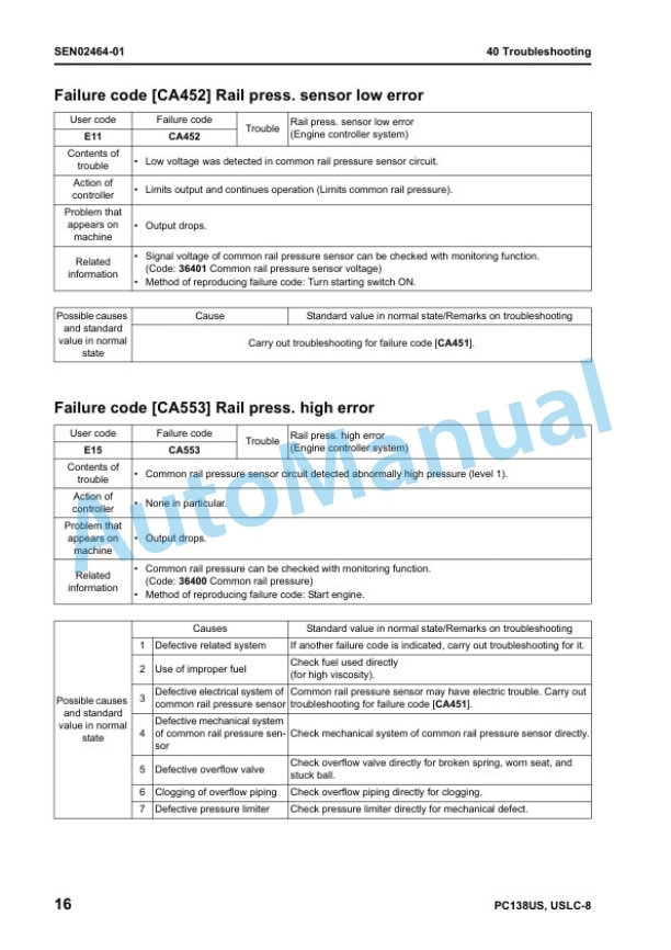 Komatsu PC138US-8, PC138USLC-8 Galeo Hydraulic Excavator Shop Manual SEN01968-02 4 Komatsu PC138US-8, PC138USLC-8 Galeo Hydraulic Excavator Shop Manual SEN01968-02 - Image 4