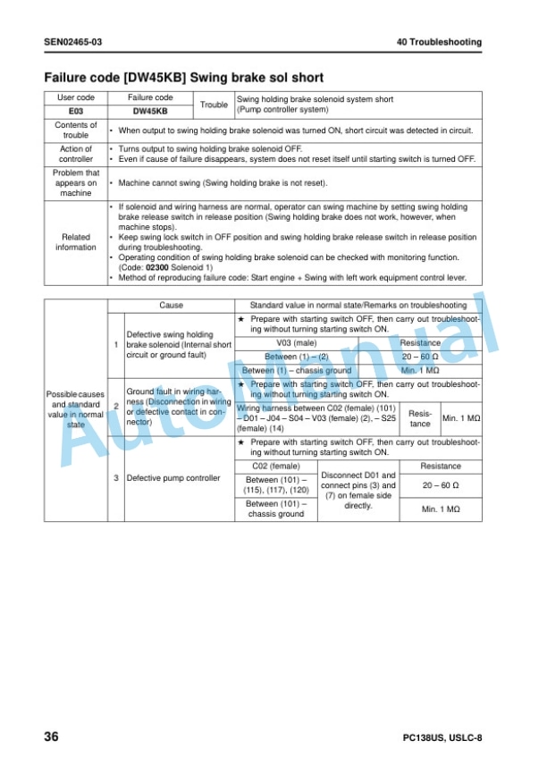 Komatsu PC138US-8, PC138USLC-8 Galeo Hydraulic Excavator Shop Manual SEN01968-19 4 Komatsu PC138US-8, PC138USLC-8 Galeo Hydraulic Excavator Shop Manual SEN01968-19 - Image 4