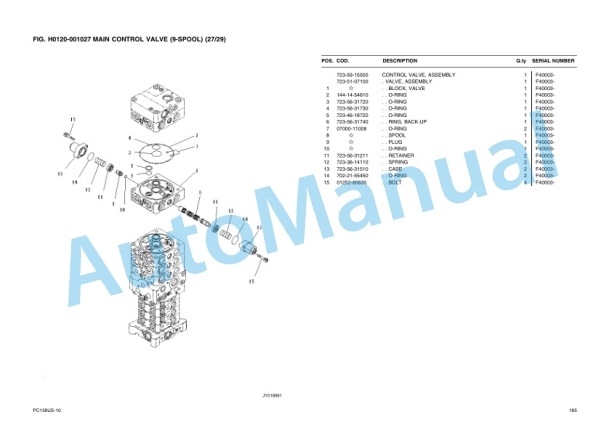 Komatsu PC138US Parts Manual 3 Komatsu PC138US Parts Manual - Image 3