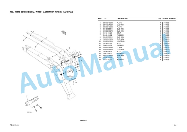 Komatsu PC138US Parts Manual 5 Komatsu PC138US Parts Manual - Image 5