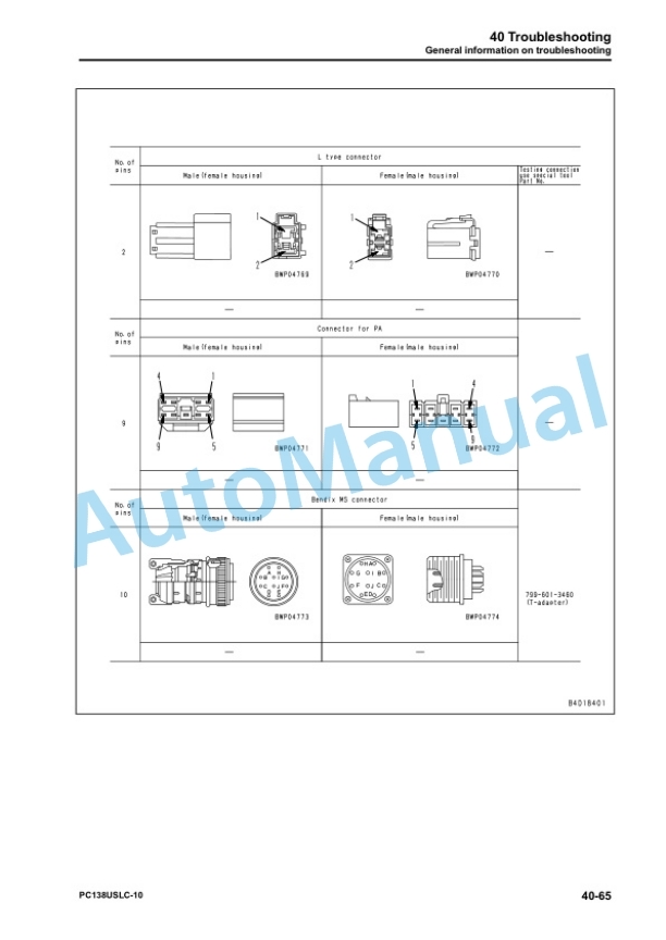 Komatsu PC138USLC-10 Hydraulic Excavator Shop Manual SEN06062-01 3 Komatsu PC138USLC-10 Hydraulic Excavator Shop Manual SEN06062-01 - Image 3