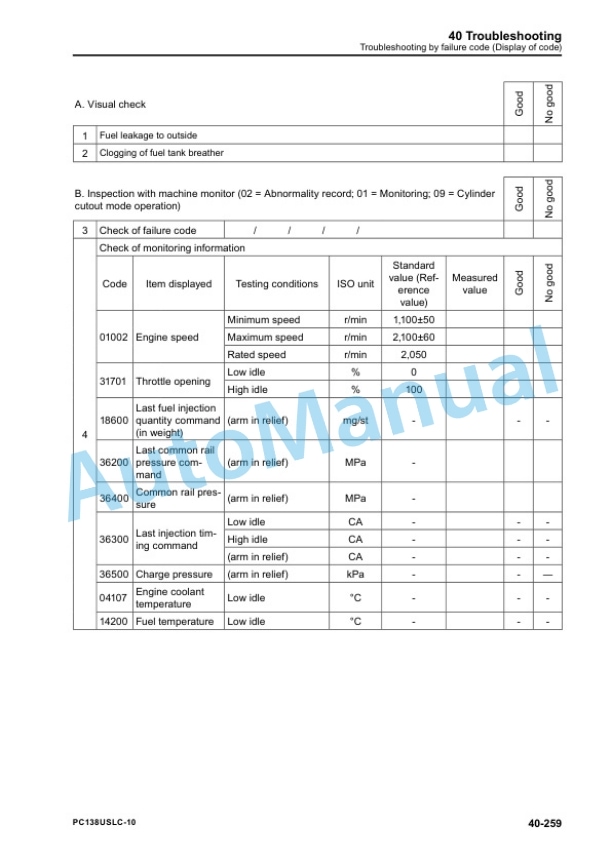 Komatsu PC138USLC-10 Hydraulic Excavator Shop Manual SEN06062-07 3 Komatsu PC138USLC-10 Hydraulic Excavator Shop Manual SEN06062-07 - Image 3