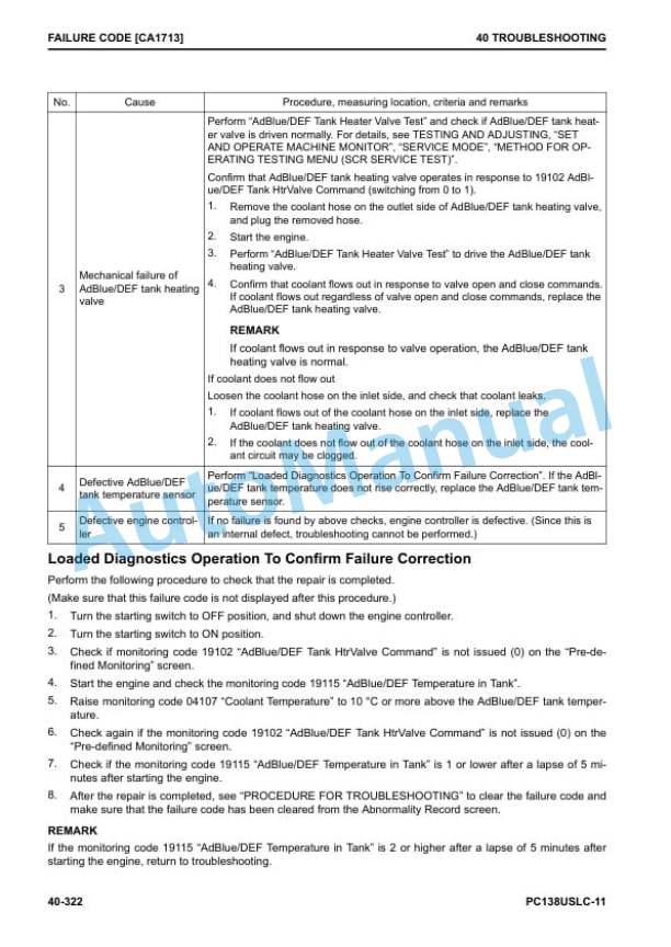 Komatsu PC138USLC-11 Hydraulic Excavator Shop Manual SEN06589-05 3 Komatsu PC138USLC-11 Hydraulic Excavator Shop Manual SEN06589-05 - Image 3
