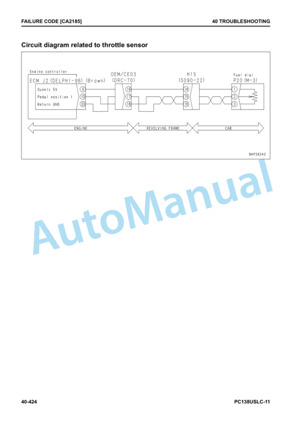 Komatsu PC138USLC-11 Hydraulic Excavator Shop Manual SEN06589-07 3 Komatsu PC138USLC-11 Hydraulic Excavator Shop Manual SEN06589-07 - Image 3