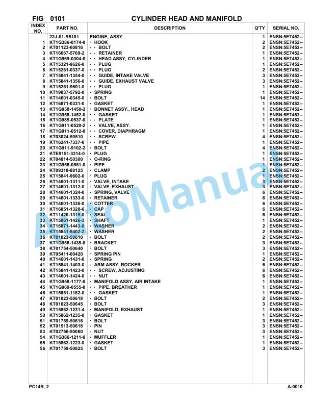 Komatsu PC14R-2 Hydraulic Excavator Parts Manual F0003-UP 4 Komatsu PC14R-2 Hydraulic Excavator Parts Manual F0003-UP-4