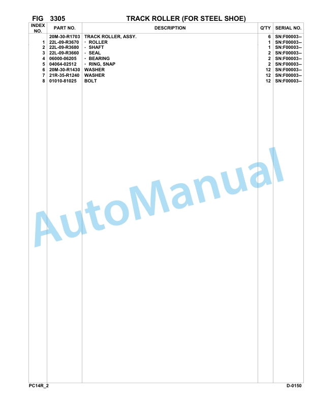 Komatsu PC14R-2 Hydraulic Excavator Parts Manual F0003-UP 5 Komatsu PC14R-2 Hydraulic Excavator Parts Manual F0003-UP-5