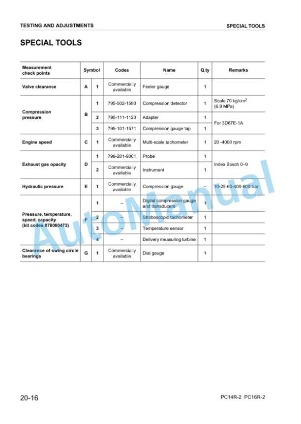 Komatsu PC14R-2, PC16R-2E Galeo Hydraulic Excavator Shop Manual WEBM006800 3 Komatsu PC14R-2, PC16R-2E Galeo Hydraulic Excavator Shop Manual WEBM006800 - Image 3