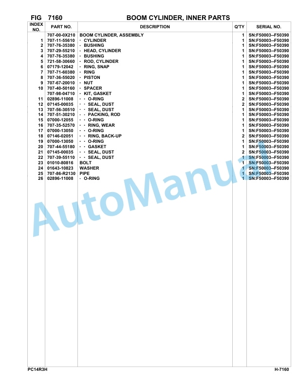 Komatsu PC14R-3 HS Hydraulic Excavator Parts Manual F50003-UP 5 Komatsu PC14R-3 HS Hydraulic Excavator Parts Manual F50003-UP-5